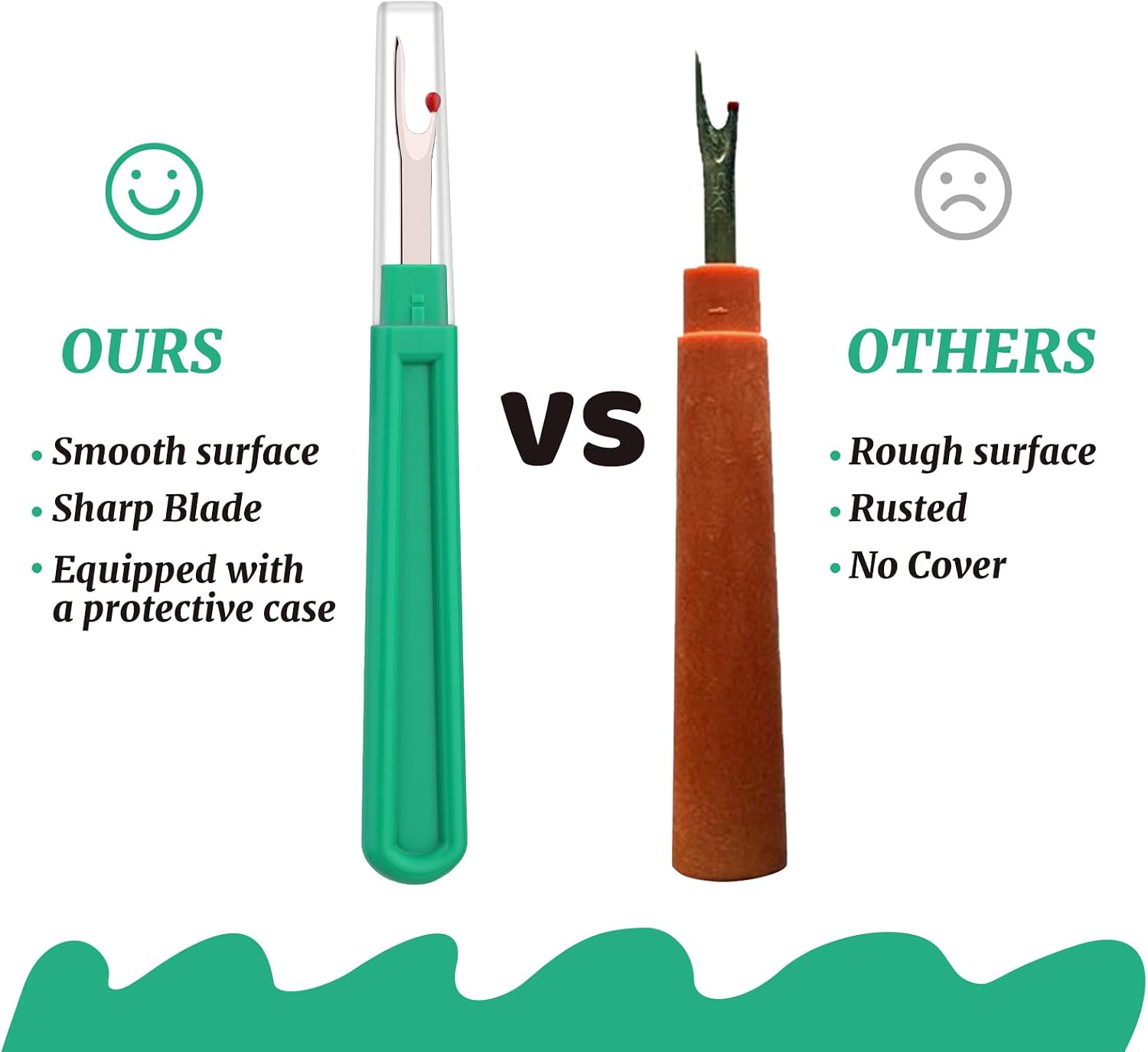 6 PCS Seam Ripper Set, Ergonomic Grip Seam Ripper, Green Seam Ripper for Sewing Crafting and Removing Embroidery Hems and Seams (Green)