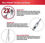 SINGER 4723 Universal Regular Point Sewing Machine Needles, Size 90/14, 4-Count