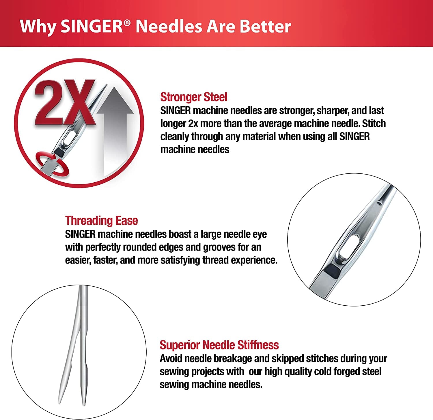 SINGER 4723 Universal Regular Point Sewing Machine Needles, Size 90/14, 4-Count